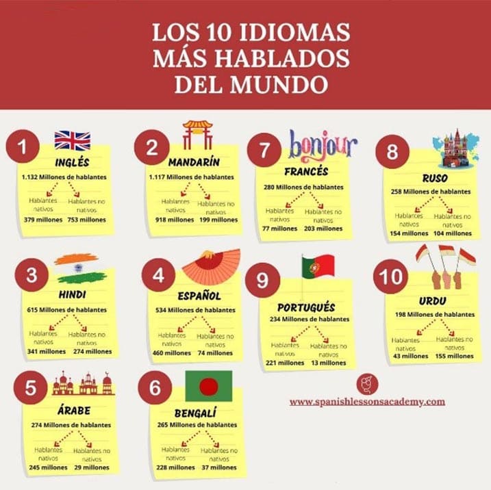 Tip2