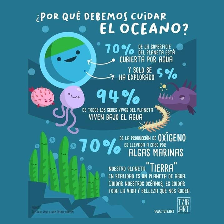 Tip2